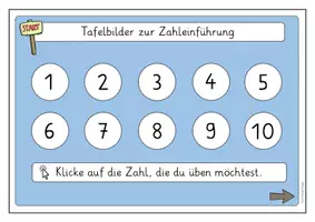 Vorschau - Präsentationen/Tafelbilder - Digitale Tafelbilder zur Zahleinführung 1-10 - Seite 1