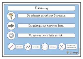 Vorschau - Präsentationen/Tafelbilder - Digitale Tafelbilder zur Zahleinführung 1-10 - Seite 2