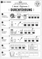Vorschau - Stundenentwürfe - Experiment | pH-Wert | Biologie Oberstufe EF-Q2 | Freebie - Seite 3