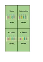 Vorschau - Bildkarten - Ordnungssystem-Chemie- Paket (Etiketten für schmale/breite Ordnerrücken, Maxibriefkartons und Stehsammler)) - Seite 2