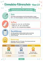 Vorschau - Arbeitsblätter - Mathematik Grundschule – Wachsendes XXL Materialpaket - Seite 3