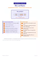 Vorschau - Arbeitsblätter - Bits und Bytes – das Binärsystem verstehen - Deckblatt