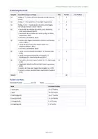 Vorschau - Arbeitsblätter - Praktische Philosophie Test Klasse 7/8: Regeln, Recht & das Recht des Stärkeren - Seite 3