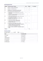 Vorschau - Arbeitsblätter - Praktische Philosophie Test Klasse 9/10: Herrschaft, Macht & die Frösche als König - Seite 3
