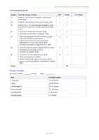 Vorschau - Arbeitsblätter - Praktische Philosophie Test Klasse 9/10: Aristoteles & drei Arten der Freundschaft - Seite 3