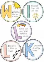 Vorschau - Poster - Willkommen Deko / Klassenzimmer - Poster Klassenlehrer / Growth Mindset - Seite 3