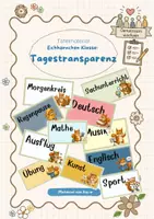 Vorschau - Poster - Materialpaket Eichhörnchenklasse Starterset | Klassenzimmergestaltung - Seite 1