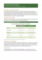 Vorschau - Stundenentwürfe - Konventionelle und ökologische Landwirtschaft im Vergleich - Seite 1