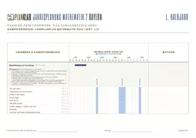 Vorschau - Lehrwerke/Schulbücher - JAHRESPLANUNG Mathe I Stoffverteilung I KLASSE 2 I Zahlenbuch I Bayern I LehrplanPlus - Seite 3