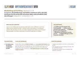 Vorschau - Lehrwerke/Schulbücher - KOMPETENZEN Mathe I Stoffverteilung I KLASSE 2 I Das Zahlenbuch I Bayern I LehrplanPLUS - Seite 3