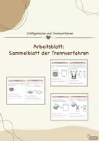 Vorschau - Arbeitsblätter - "Stoffgemische und Trennverfahren" - Sammelblatt zu den Trennverfahren - Deckblatt