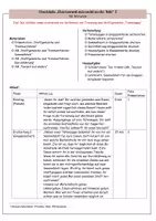 Vorschau - Präsentationen/Tafelbilder - "Stoffgemische und Trennverfahren" - Checkliste und Stundenraster - Seite 1
