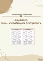 Vorschau - Arbeitsblätter - "Stoffgemische und Trennverfahren" - Stoffgemische Sammelblatt - Deckblatt