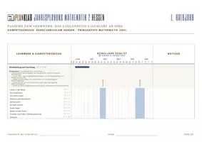 Vorschau - Lehrwerke/Schulbücher - JAHRESPLANUNG Mathe I Stoffverteilung I KLASSE 2 I Zahlenbuch I Hessen I Kerncurriculum - Seite 3
