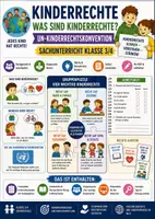 Vorschau - Unterrichtsreihen - Sparpaket Kinderrechte: 3 Einheiten · 12 Stunden | Sachunterricht Grundschule Klasse 3/4 - Seite 1
