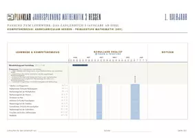 Vorschau - Lehrwerke/Schulbücher - JAHRESPLANUNG Mathe I Stoffverteilung I KLASSE 3 I Zahlenbuch I Hessen I Kerncurriculum - Seite 3