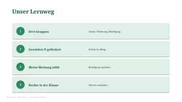 Vorschau - Arbeitsblätter - Kinderrechte – Schutz, Förderung & Beteiligung | Rechte im Alltag | Sachunterricht Klasse 3/4 - Seite 2
