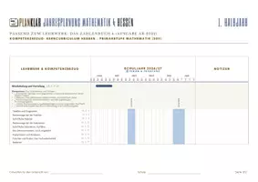 Vorschau - Lehrwerke/Schulbücher - JAHRESPLANUNG Mathe I Stoffverteilung I KLASSE 4 I Zahlenbuch I Hessen I Kerncurriculum - Seite 3