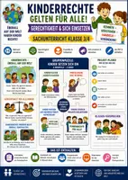 Vorschau - Unterrichtsreihen - Kinderrechte – gelten für alle | Gerechtigkeit & sich einsetzen | Sachunterricht Klasse 3/4 - Deckblatt