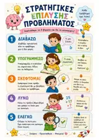 Προεπισκόπηση - Flashcards - Εποπτικό Υλικό Τάξης – Εκπαιδευτικές Αφίσες για το Δημοτικό (PDF) - Σελίδα 1