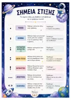 Προεπισκόπηση - Flashcards - Εποπτικό Υλικό Τάξης – Εκπαιδευτικές Αφίσες για το Δημοτικό (PDF) - Σελίδα 3