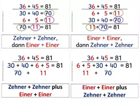 Vorschau - Poster - Rechenstrategien zur Addition bis 100 mit Zehnerübergang - Seite 1