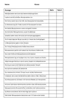 Vorschau - Arbeitsblätter - Wahr oder falsch Mesopotamien - Fragebogen zum Zweistromland - Seite 2