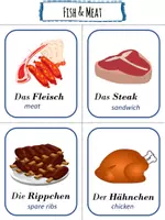 Vorschau - Merkblätter - Essen und Trinken im Englischen - Flash Cards - Seite 2