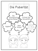 Vorschau - Arbeitsblätter - Sexualkunde -AB + Tafelmaterial- - Seite 1