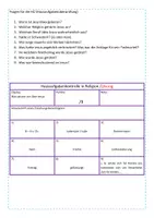 Vorschau - Test - Sicheres Wissen über Jesus (Kl. 5-10) - Seite 2