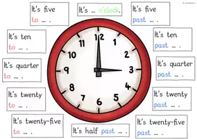 Vorschau - Fördermaterial/Inklusion - My Day / Time Klettuhr (Zuordnung der Zeiten) für Englisch - Seite 3