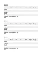 Vorschau - Klassenarbeiten - Bewertungskriterien Schüler Transparenz - Deckblatt