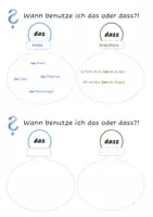 Vorschau - Poster - Lernplakat: das oder dass? - Seite 1