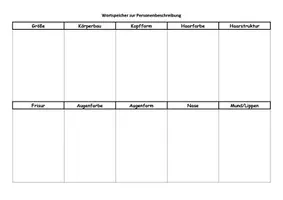 Vorschau - Arbeitsblätter - Wortspeicher Personenbeschreibung zum Ausfüllen - Seite 1