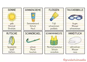 Vorschau - Bildkarten - SPIEL "WÖRTER ERKLÄREN": Sommer-Edition - Seite 3