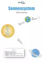 Vorschau - Präsentationen/Tafelbilder - Unser Sonnensystem - die 8 Planeten - Deckblatt
