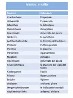 Vorschau - Arbeitsblätter - In città - Seite 2