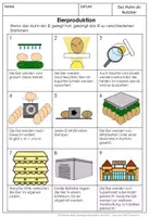 Vorschau - Unterrichtsreihen - Das Huhn als Nutztier - Eierproduktion- Unterrichtsmaterial - Seite 2