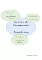 Vorschau - Arbeitsblätter - Niños de la calle - proyectos sociales - Deckblatt