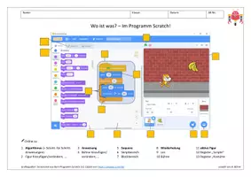 Vorschau - Arbeitsblätter - Scratch 3.0: Programmoberfläche erkunden - Seite 1