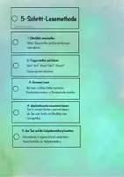 Vorschau - Merkblätter - Lesemethoden-Fächer in drei Varianten - Seite 2