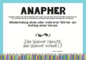 Vorschau - Poster - 22 Stilmittel Poster für den Klassenraum - Seite 2