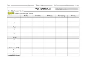 Vorschau - Fördermaterial/Inklusion - ORGA - Verhaltensplan (doppelseitig) - Deckblatt