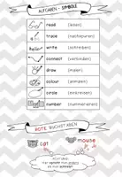 Vorschau - Arbeitsblätter - Englisch-Paket "my body" - Lernwörter, Maldiktat, versch. Rätsel (4-fach differenziert), Plural - Seite 1