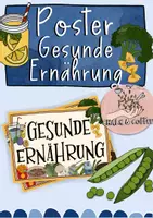 Vorschau - Poster - Gesunde Ernährung Poster - kostenlos downloaden - Deckblatt