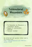 Vorschau - Präsentationen/Tafelbilder - Tafelmaterial Bestandteile Weizenkorn - Deckblatt