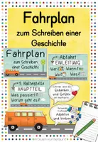 Vorschau - Arbeitsblätter - Fahrplan zum Schreiben einer Geschichte - Deckblatt
