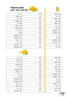 Vorschau - Arbeitsblätter - Klapptests Flächenmaße , Stellentafel - Seite 1