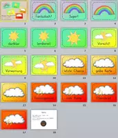 Vorschau - Bildkarten - Belohnungssystem/ Ampelsystem Wetter - Deckblatt