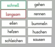 Vorschau - Stationenlernen - Wortfeld GEHEN - Tafelkarten - Deckblatt